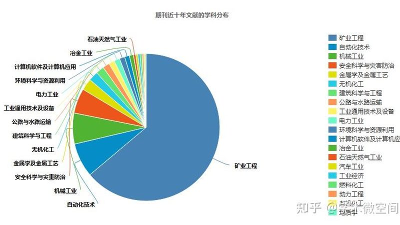 工程机械配件代理加盟，揭秘价格背后的条件与考量